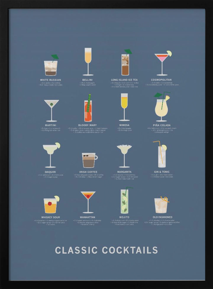 "Classic Coctails poster blue" Framed Textured Wall Art