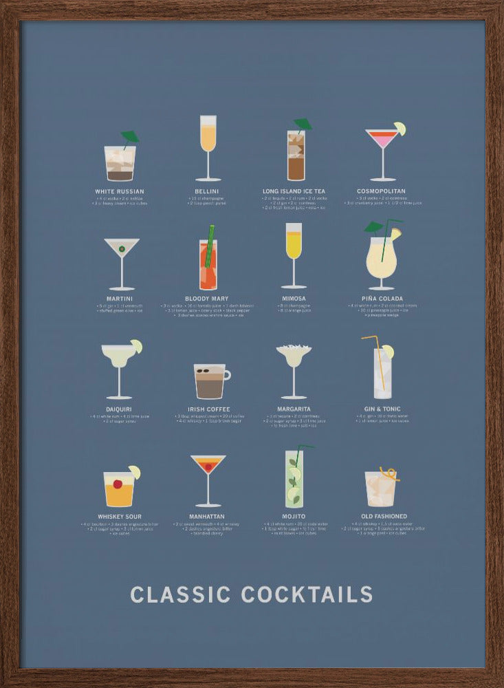 "Classic Coctails poster blue" Framed Textured Wall Art