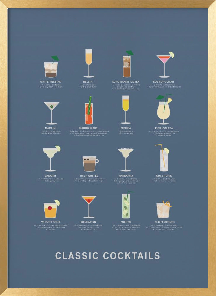 "Classic Coctails poster blue" Framed Textured Wall Art