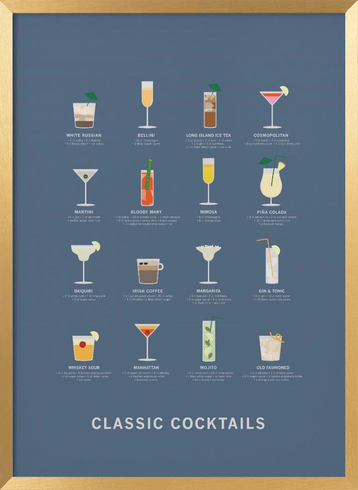 "Classic Coctails poster blue" Framed Textured Wall Art