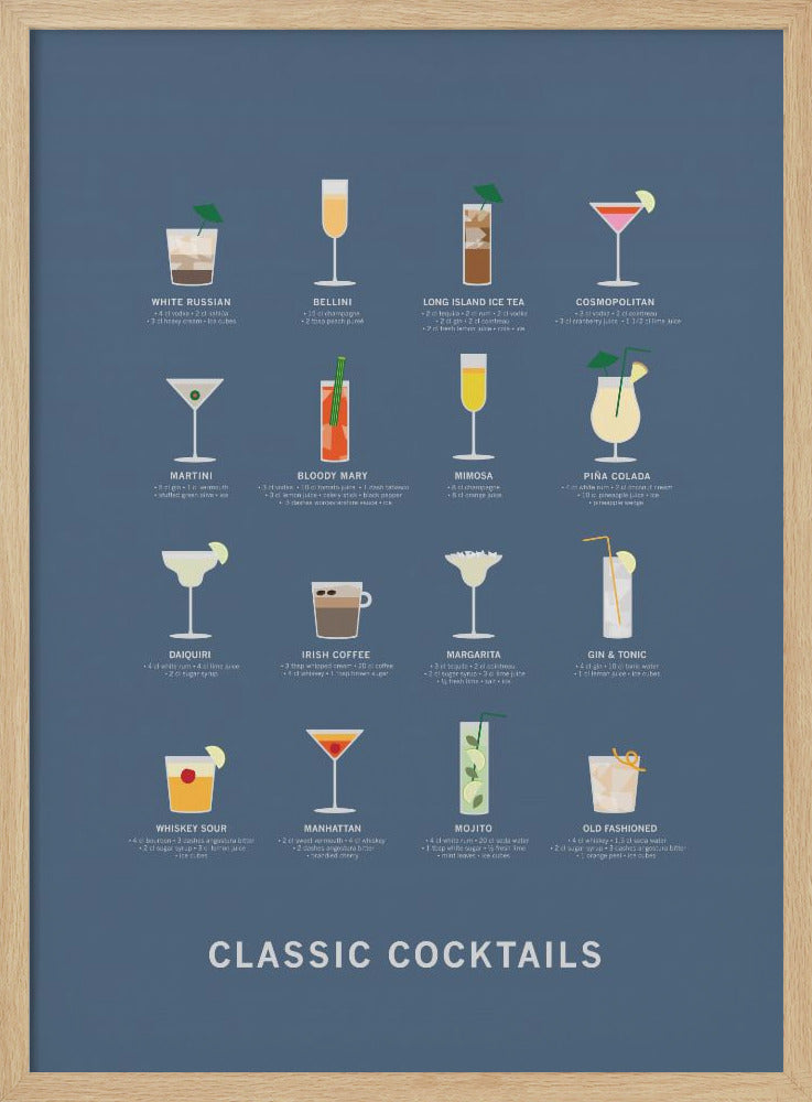 "Classic Coctails poster blue" Framed Textured Wall Art