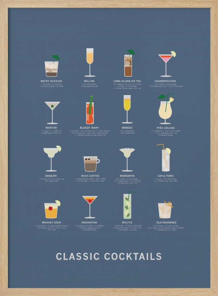 "Classic Coctails poster blue" Framed Textured Wall Art