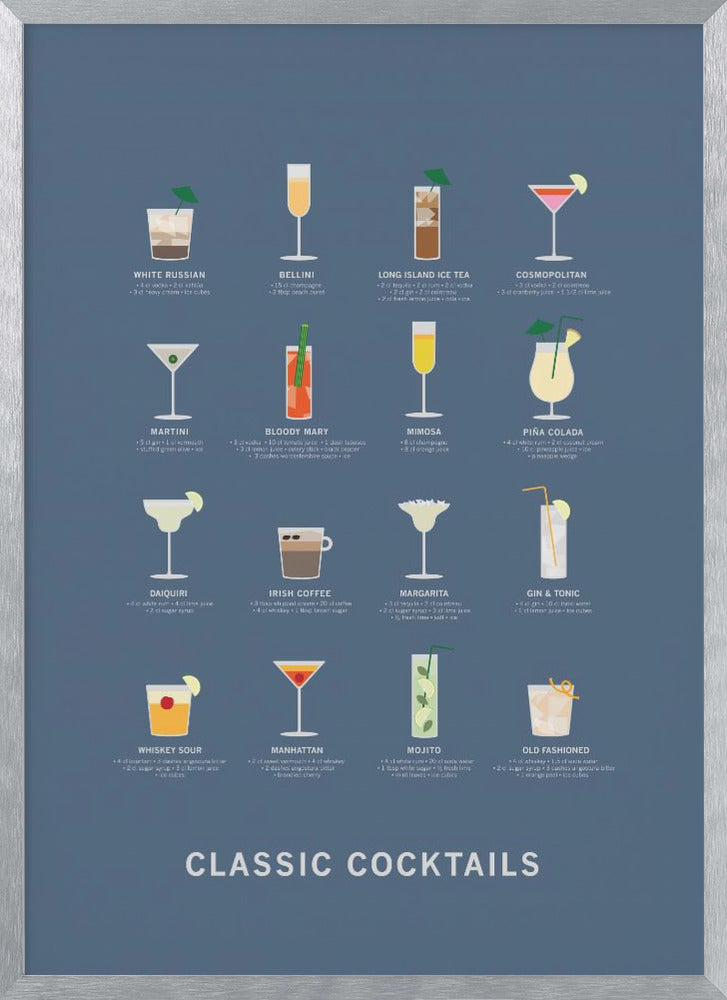 "Classic Coctails poster blue" Framed Textured Wall Art