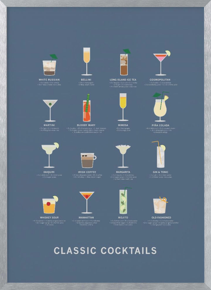 "Classic Coctails poster blue" Framed Textured Wall Art