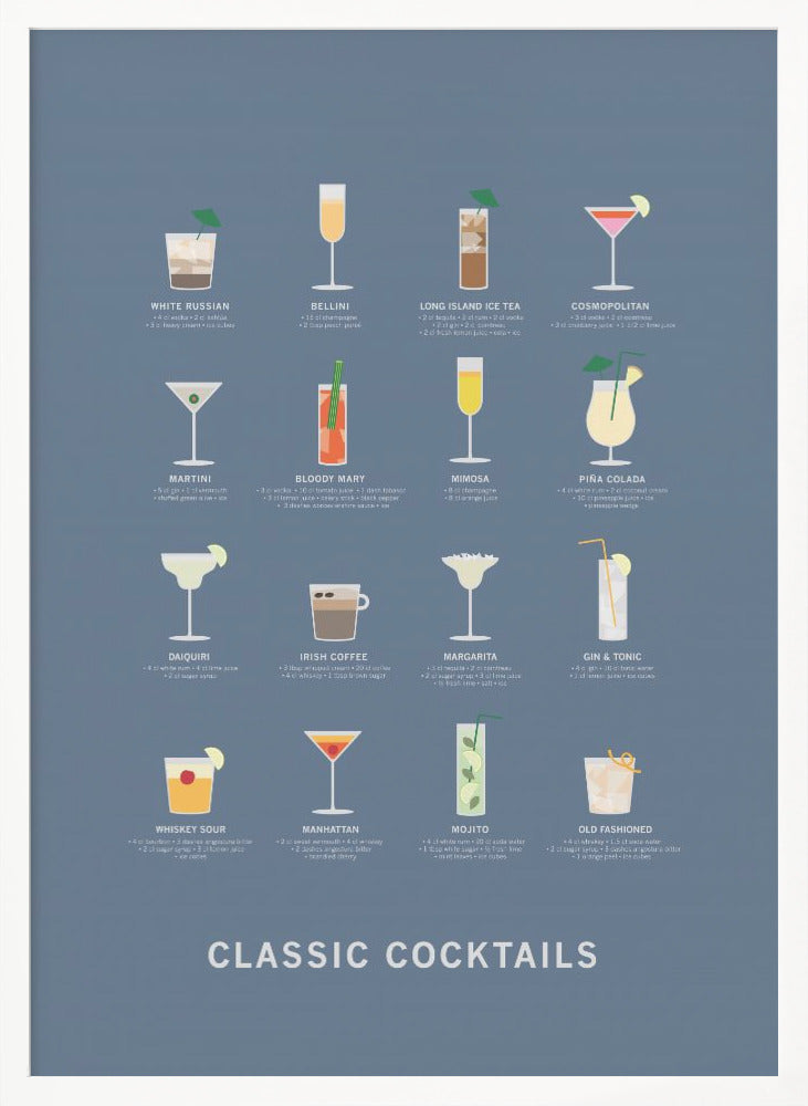 "Classic Coctails poster blue" Framed Textured Wall Art
