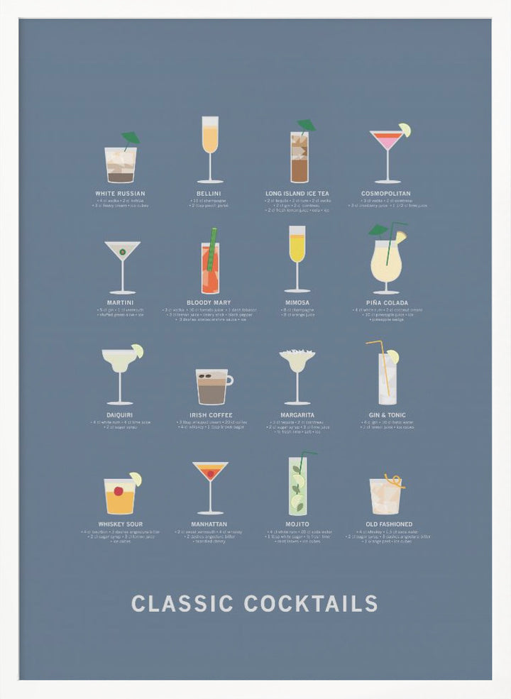 "Classic Coctails poster blue" Framed Textured Wall Art